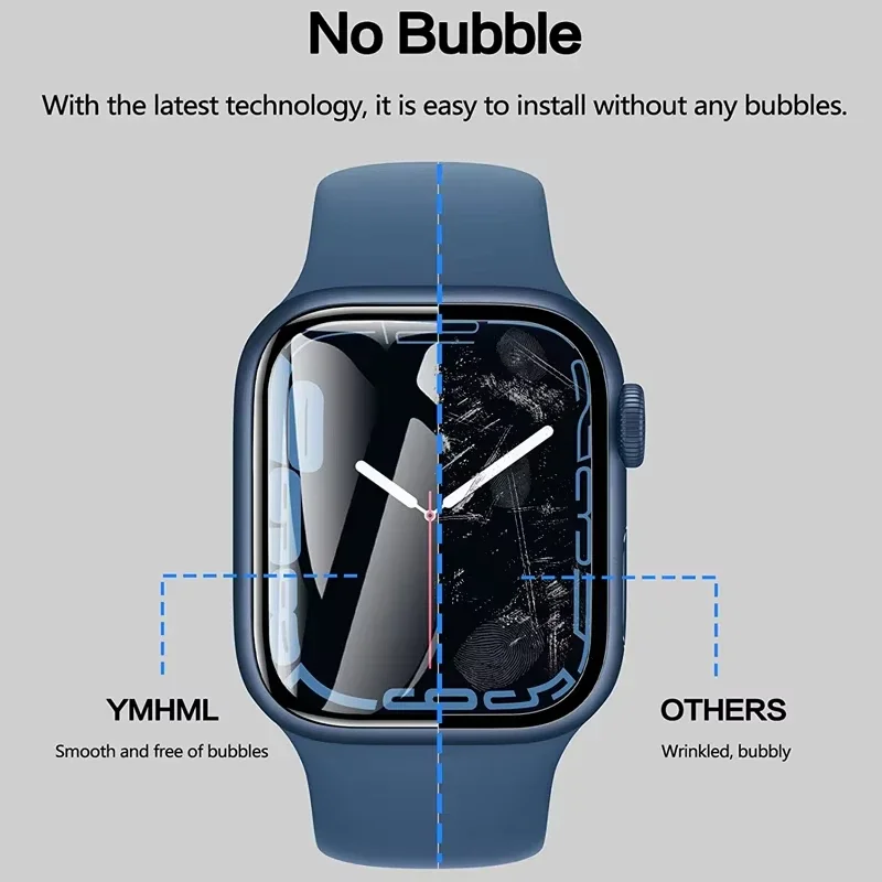 Защитная пленка для изогнутого – обзор и цена Smartwatch Icon