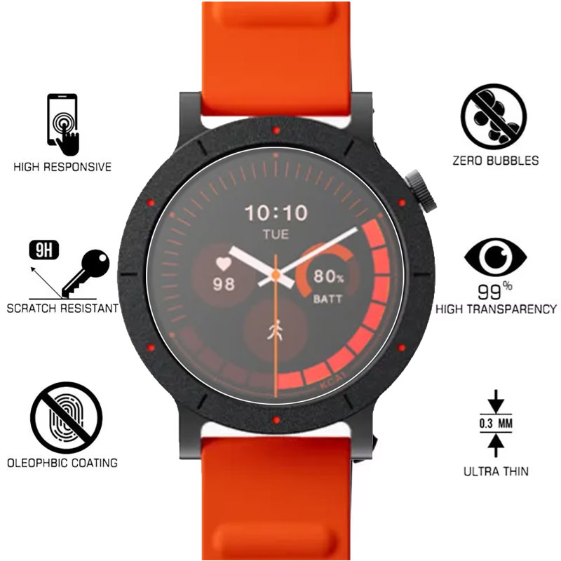 Защитная гидрогелевая пленка д – обзор и цена Smartwatch Icon