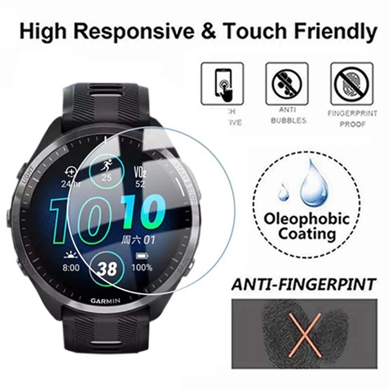Аксессуары для смарт-часов час – обзор и цена Smartwatch Icon